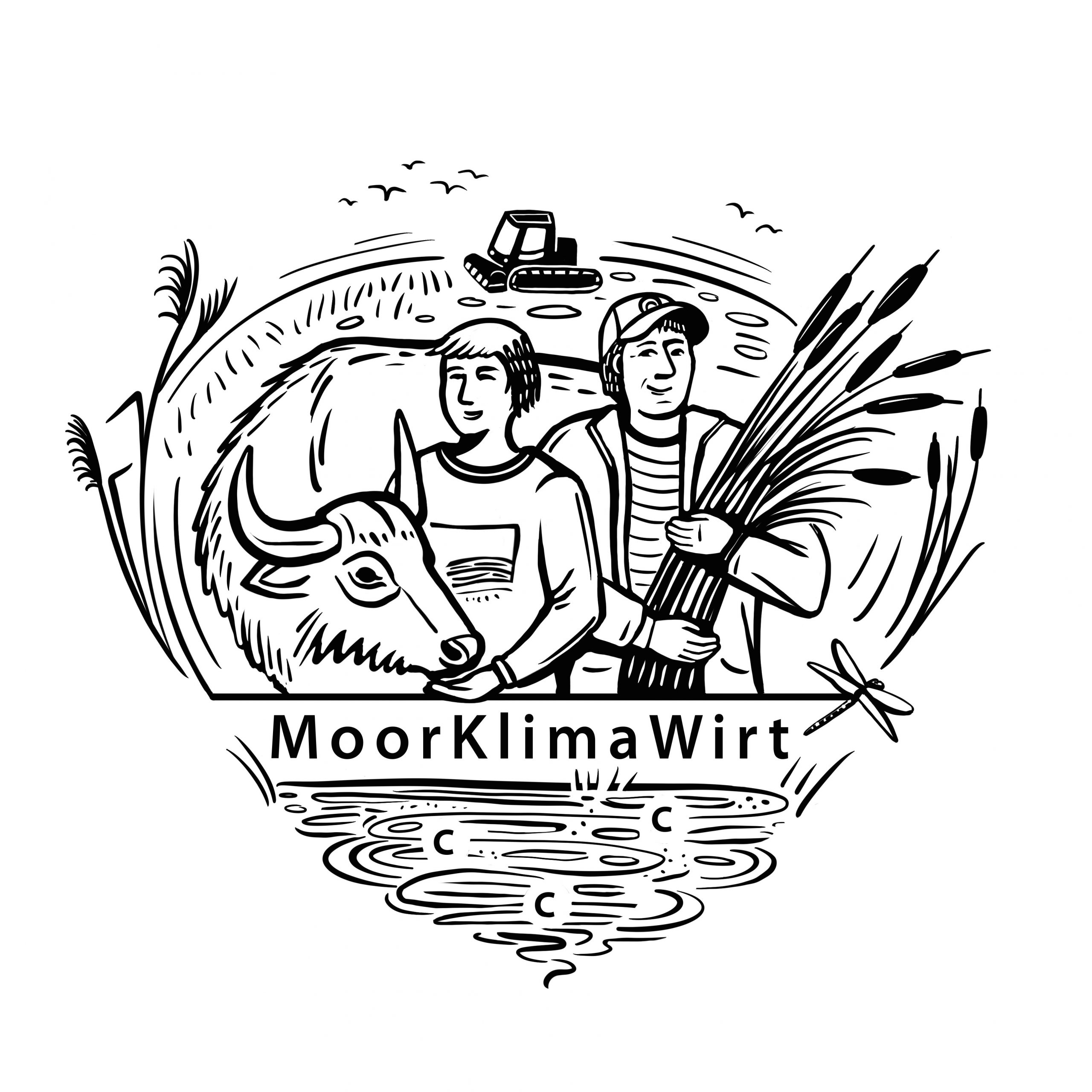 211123_MoorKlimaWirt-Icon