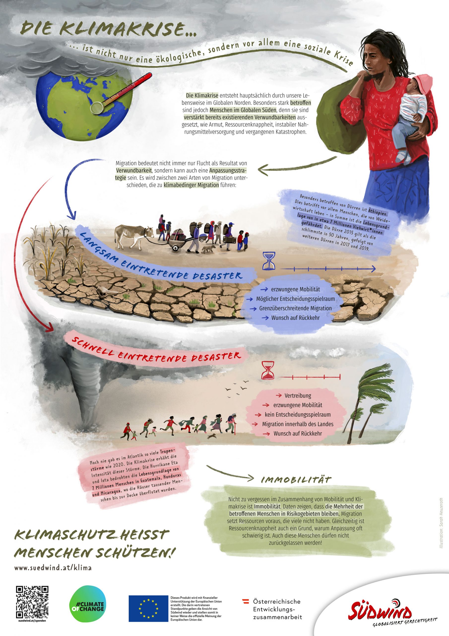 Klimakrise_Infografik_sarahheuzeroth